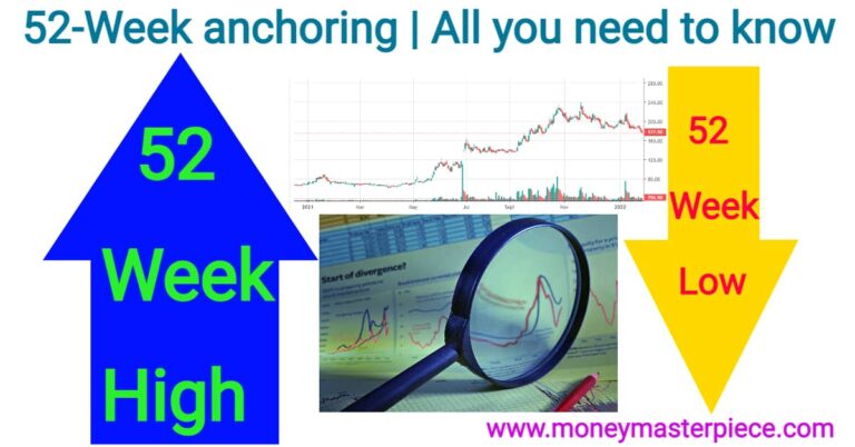 52-week-anchoring-effects-and-solutions-you-need-to-know-money