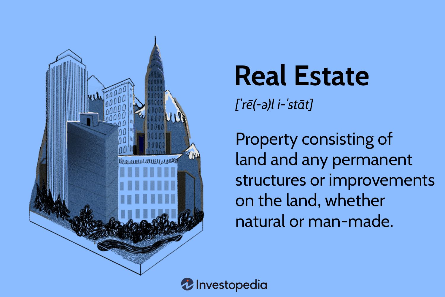 Best Way to Learn About Real Estate