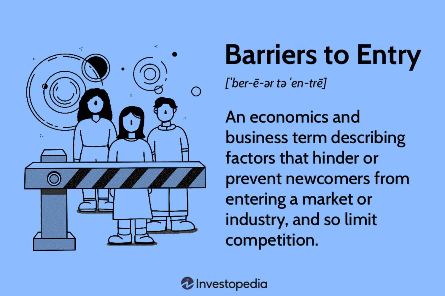 Barriers To Entry