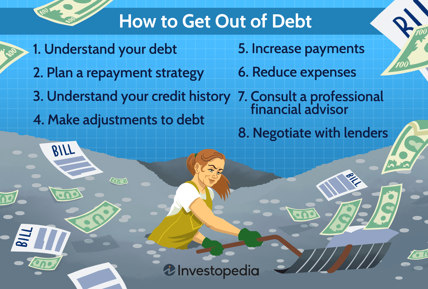 Getting Out of Debt With No Money