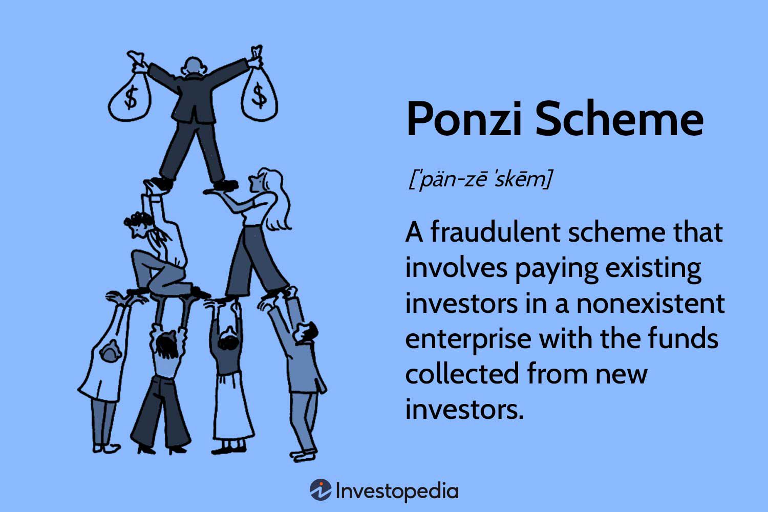 Ponzi Vs Pyramid Schemes