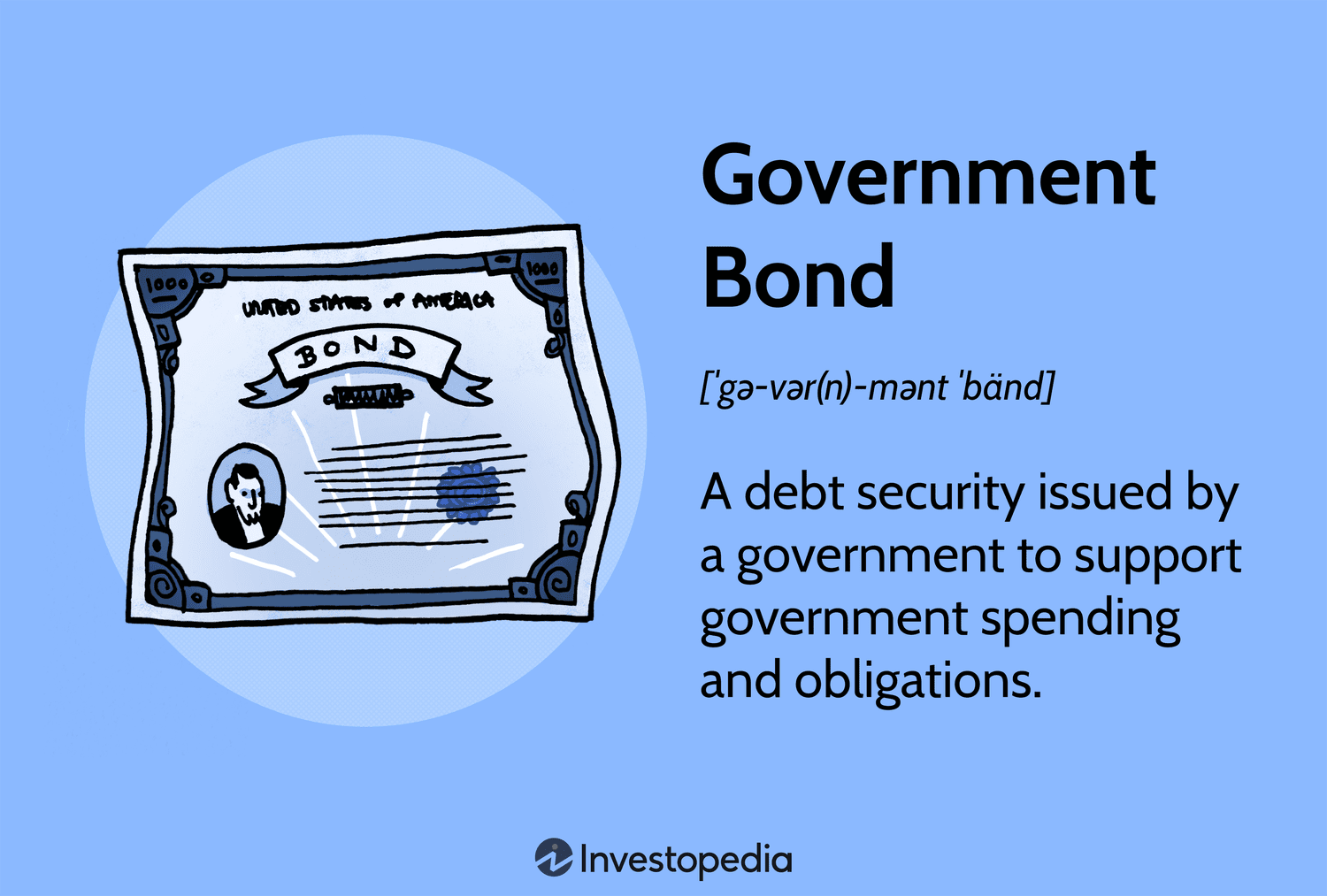 Sovereign Bond