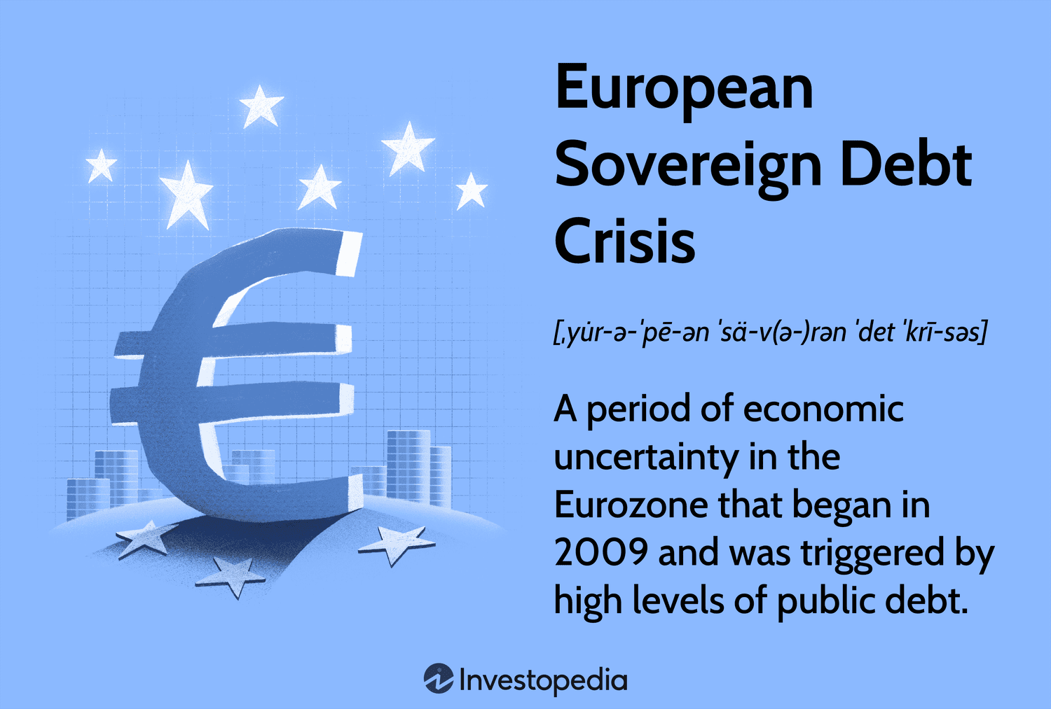 Sovereign Default