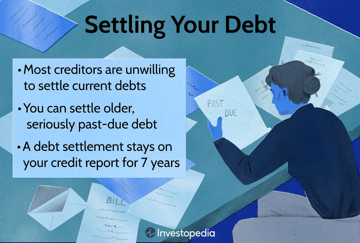 What are the Negative Impacts of Debt Relief?